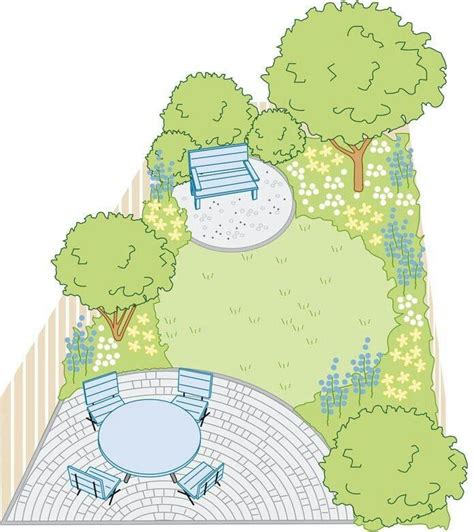 Pin von gardens and architecture auf CURVES | Gartendesign ideen ...