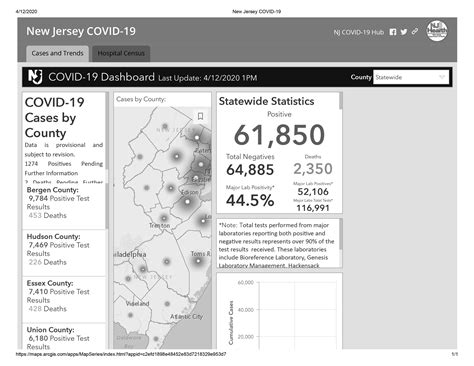 new-jersey-covid-19 – MidJersey.News
