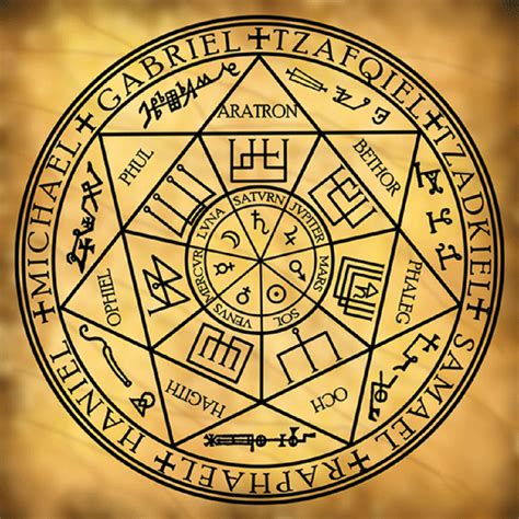 Seals of the Seven Archangels - Asterion Occult Symbols, Magic Symbols ...