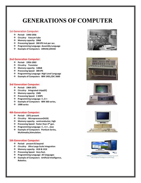 Explain The Generation Of Computer With Diagram Studylib Exp