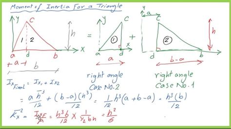 CE110-18-Ix-moment of inertia for a triangle-Statics-English. | In this ...