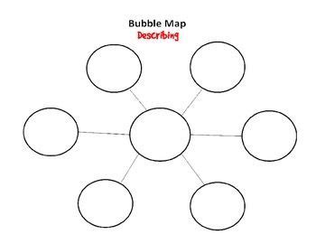 Bubble Thinking Map Template