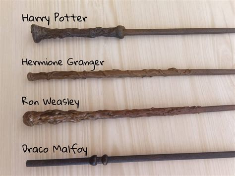 Charlie Weasley Wand