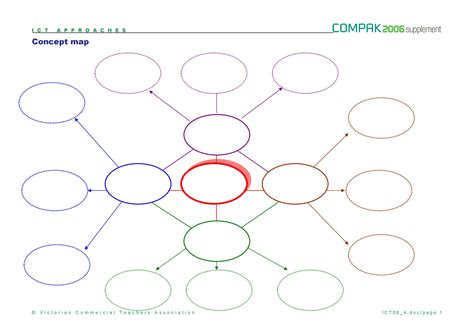 Free Concept Map Template Word Printable Templates 71800 | The Best ...