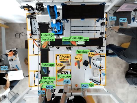 Anomaly Detection in Manufacturing Lines Using Computer Vision — Picsellia