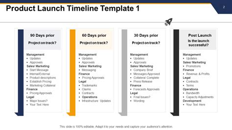 Product Launch Timeline Template