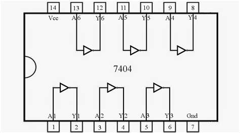 Not Logic Gate Circuit Diagram