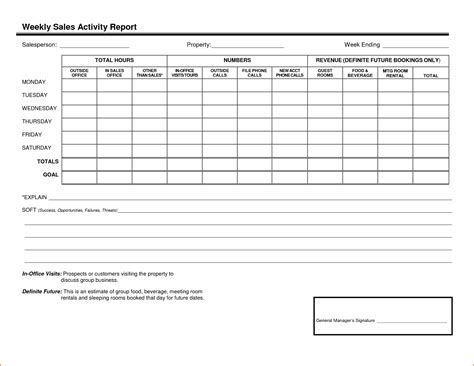 Monthly Sales Report Format In Excel ~ Excel Templates