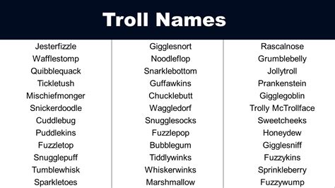 List of Cute and Funny Troll Names - GrammarVocab