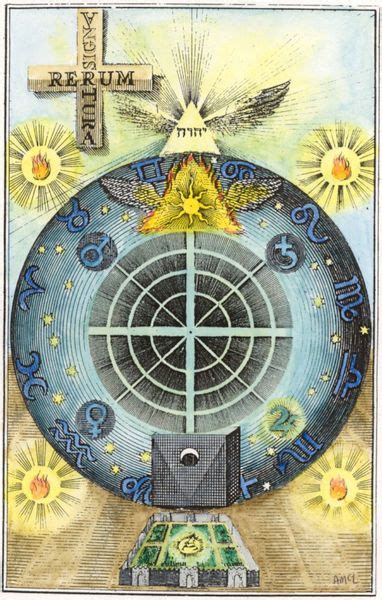 Alchemical and hermetic prints 1-20 | Alchemy symbols, Alchemy art, Prints