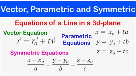 Vector Parametric Equation Calculator Equation Of A Line