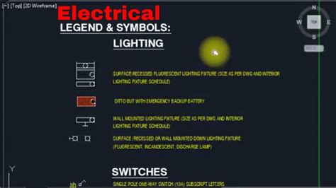 Electrical Legend Symbols Autocad