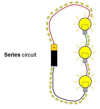 Schematic Diagram For Series Circuit - Circuit Diagram