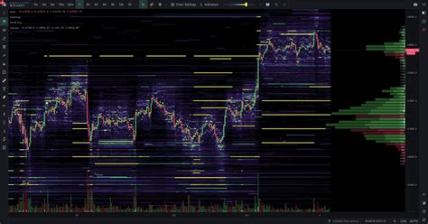 Resplandor distancia tenis crypto heat map negocio bicapa Estrecho de ...