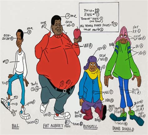 Fat Albert Cartoon Characters Names