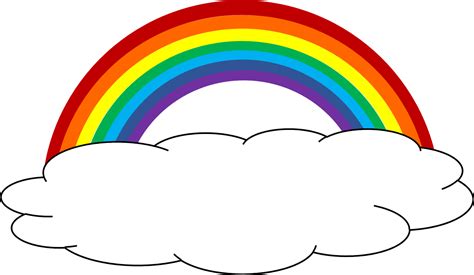 Color clipart rainbow, Color rainbow Transparent FREE for download on ...