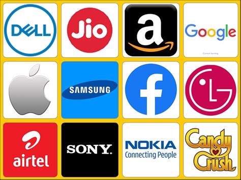 India's 100 Most Respected Consumer Tech Brands - Forbes India