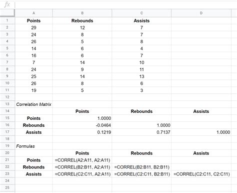 How to Create a Correlation Matrix in Google Sheets