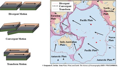 40 plate tectonics diagram worksheet - Diagram Online Source