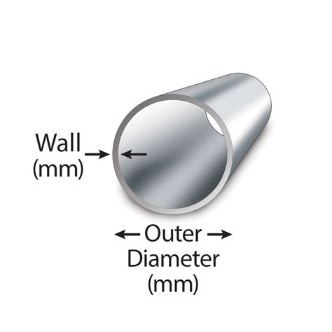 Metric 6060 Aluminum Round Tube | Metric Metal