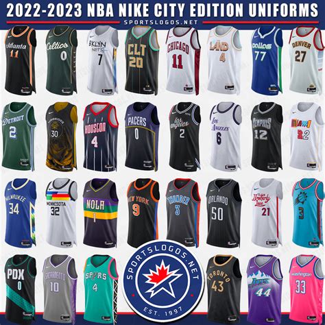 2023-24 NBA City Edition Jerseys: Every Nike uniform ranked from worst ...