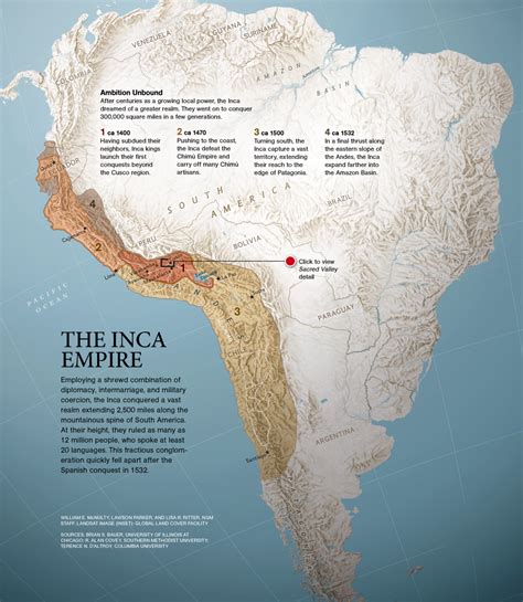 Geography of Mesoamerica - Literacy