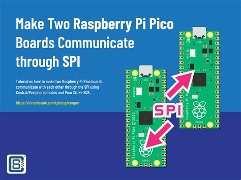 SPI One to many RaspPi Pico - Raspberry Pi - Core Electronics Forum