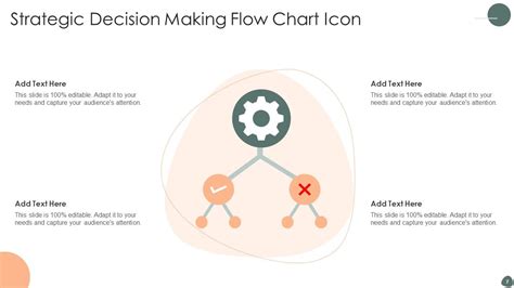 Decision Making Flow Chart Ppt PowerPoint Presentation Complete Deck ...