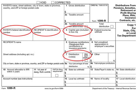 Form 1099-R Instructions & Information | Community Tax