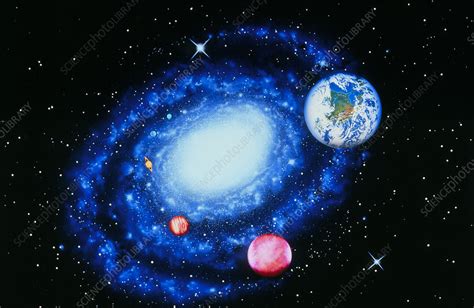 Milky Way Galaxy Planet Earth