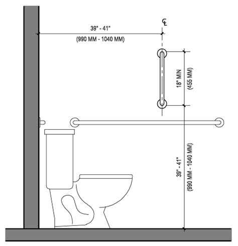 Ada Requirements Height Shower Grab Bar Placement Diagram Co