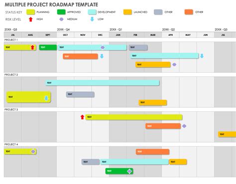 Roadmap Template Sheets