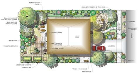 Landscaping Plan Template Lovely Landscape Design Templates | Landscape ...