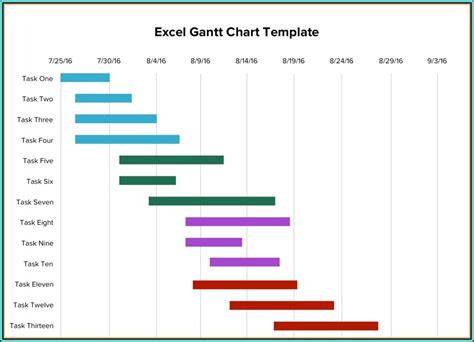 Gantt Chart Template With Milestones - Template 2 : Resume Examples # ...