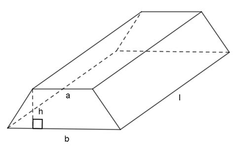 What is the formula to find trapezoidal volume?