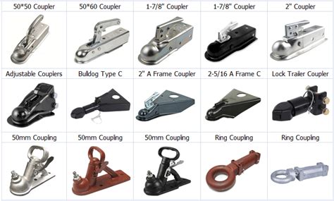 Which Hitch To Use on my Camper or Boat Trailer? - Oz Camp n' Boat