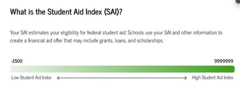 FAFSA sai : r/ApplyingToCollege