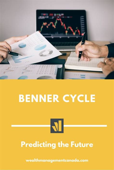 Benner Cycle: Predicting the Future - Wealth Management Canada