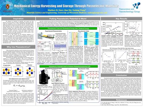 Academic Poster | The CID Group