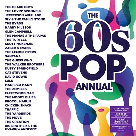 The 80s Pop Annual (Vinyl) | Demon Music Group