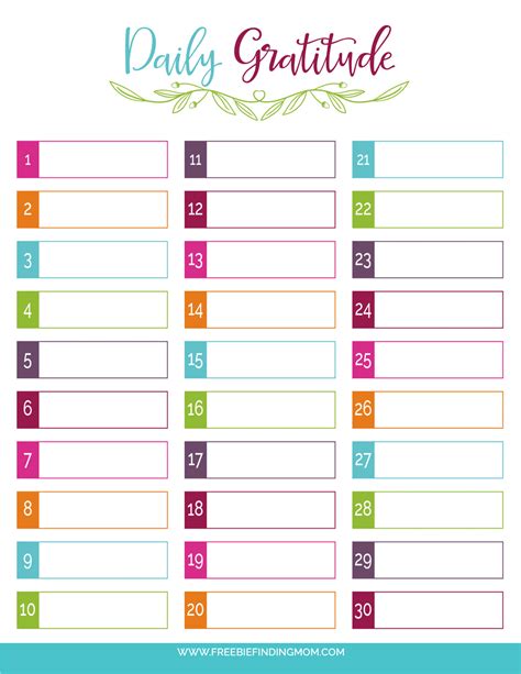 Daily Gratitude List Template – Freebie Finding Mom