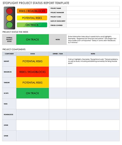 Project Portfolio Status Report Template