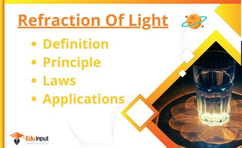 Refraction of Light-Definition, Laws, And Refractive Index