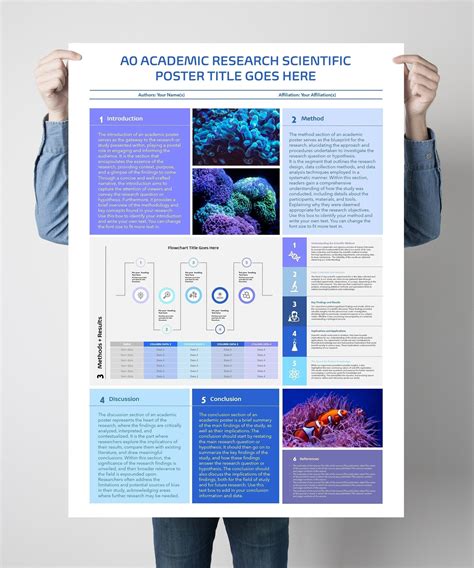 A1 Academic Scientific Poster Template for Powerpoint. Make Your ...