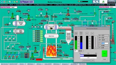 PLC/SCADA Programming Service in Pune | ID: 19370346388