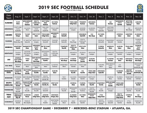 2019 SEC football schedule - GatorSports.com