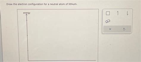 Solved Draw the electron configuration for a neutral atom of | Chegg.com