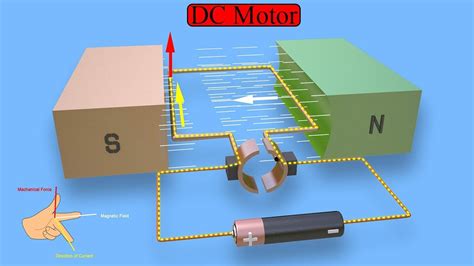 Simple Dc Motor Circuit Diagram Circuit Diagram Dc Motor