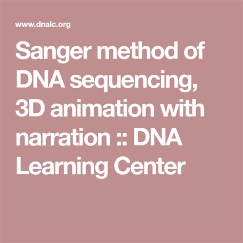 Sanger method of DNA sequencing, 3D animation with narration :: DNA ...