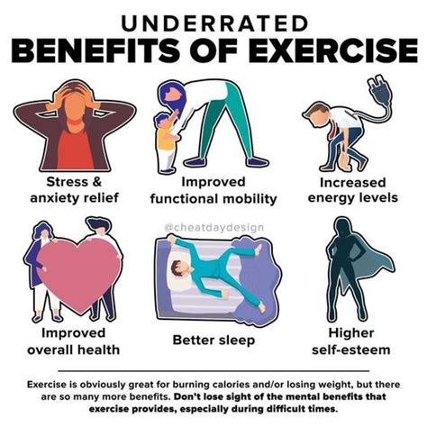 The Underrated Benefits of Exercise | The Kent Osteopathic Clinic